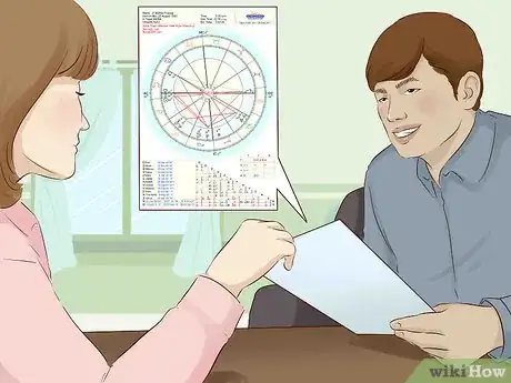 Image titled Create an Astrological Chart Step 16.jpeg