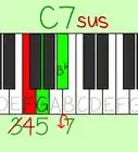 Read Piano Chords