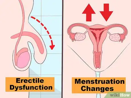 Image titled Recognize the Signs of Graves' Disease Step 7