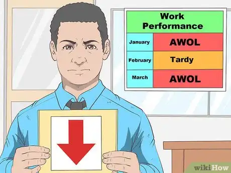 Image titled Treat a Ritalin Addiction Step 5