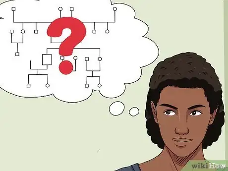 Image titled Make a Genogram Step 1