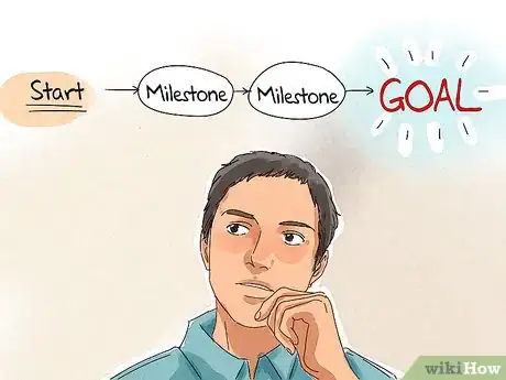 Image titled Stop Sabotaging Your Own Success Step 7