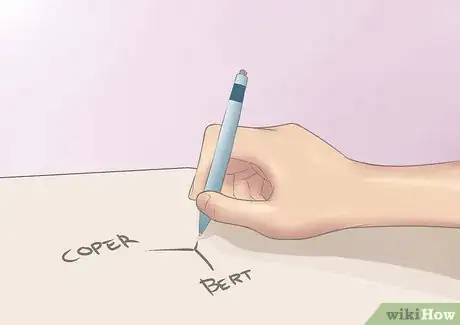 Image titled Create a Family Tree Diagram Step 1