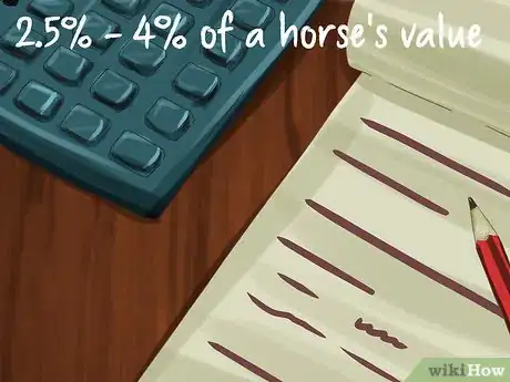 Image titled Insure Your Horse Step 14