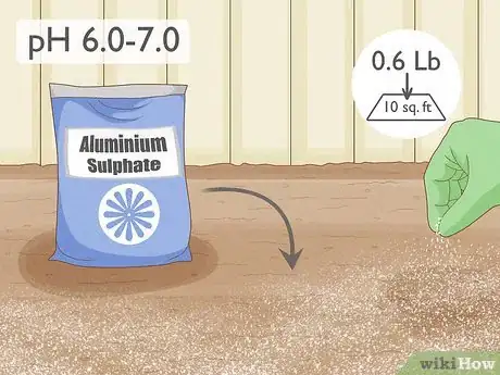 Image titled What Is a Good Soil Mix for Vegetable Gardens Step 10
