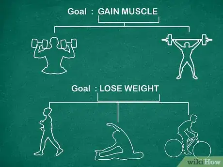 Image titled Get the Most out of Your Workout Step 1