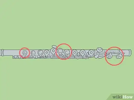 Image titled Read Flute Tabs Step 5