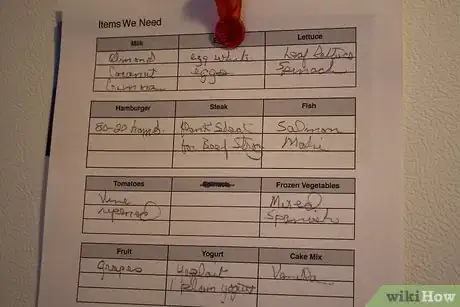 Image titled Grocery Shop and Cook Frugally Step 1