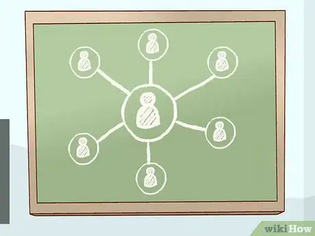 Image titled Start a Dog Training Business Step 18