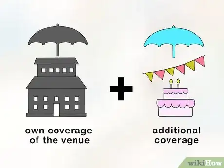 Image titled Purchase Event Insurance Step 5