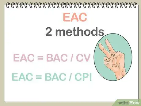 Image titled Calculate Earned Value Step 23