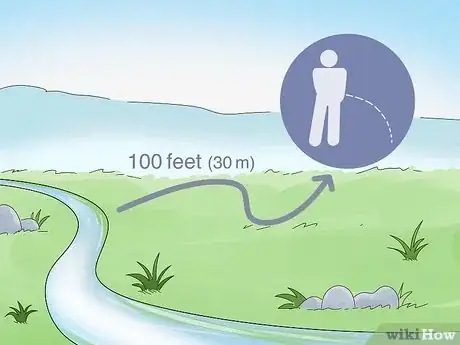 Image titled Plan an Eco‐Friendly Camping Trip Step 15