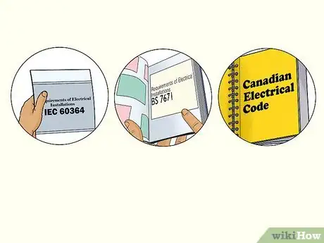 Image titled Determine Where GFCI Protection Is Needed in Dwellings Step 1