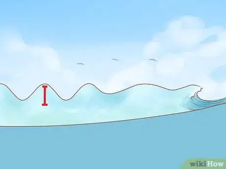 Image titled Know What Waves You Should Be Surfing Step 3