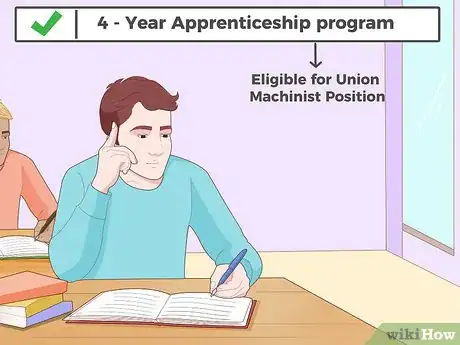 Image titled Become a Machinist Step 2