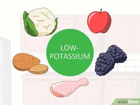 Image titled Delay the Onset of Dialysis Step 8