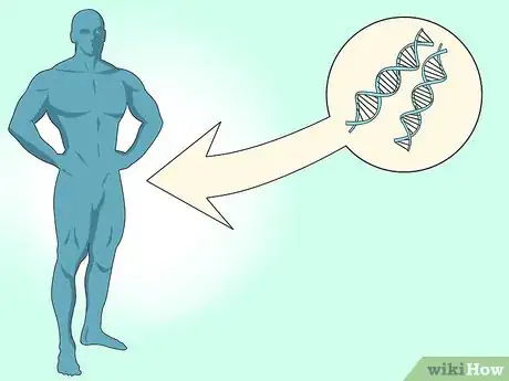 Image titled Treat Lipedema Step 13