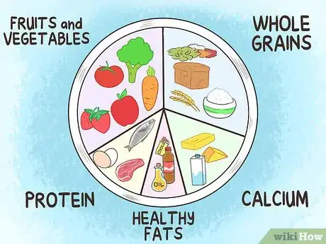 Image titled Maintain Weight During Menopause Step 3