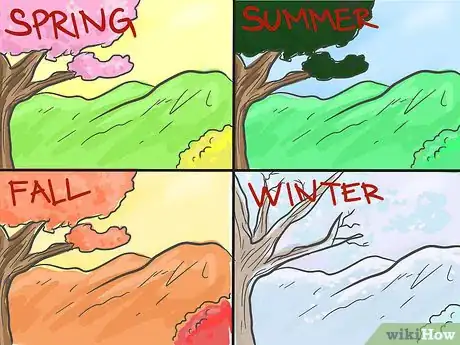 Image titled Read a Balance Sheet Step 20