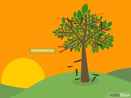 Image titled Prune Organic Plants Step 03