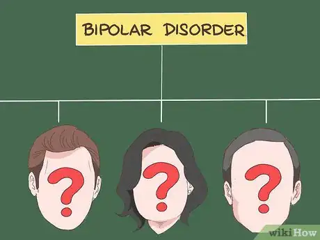 Image titled Diagnose Postpartum Bipolar Disorder Step 10