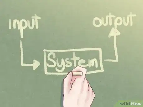 Image titled 2080244 2