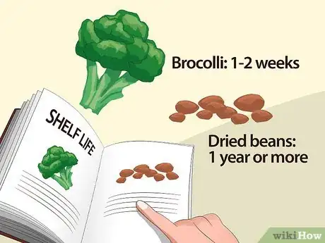 Image titled Store Produce in a Root Cellar Step 1