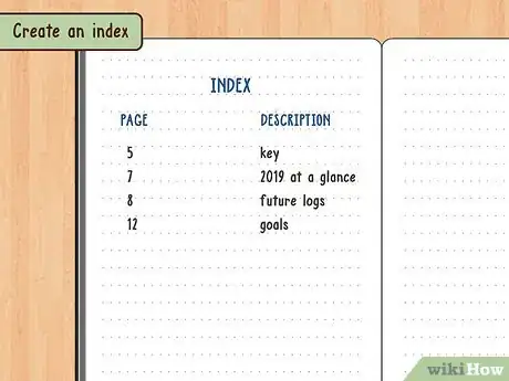 Image titled Bullet Journal Step 2