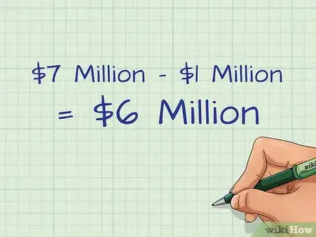 Image titled Pay Inheritance Tax Step 21