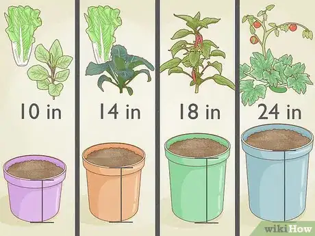 Image titled Grow a Container Garden Step 3