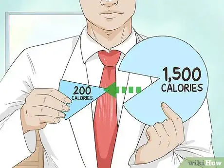 Image titled Maintain Weight During Menopause Step 2