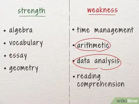 Image titled Take the GRE Step 8
