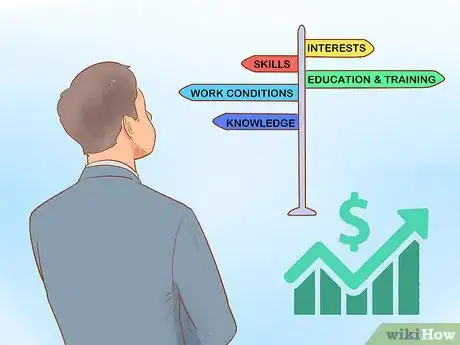 Image titled Find a Job in England Step 2