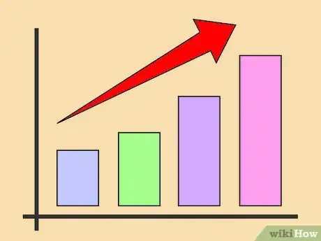 Image titled Sell Print Advertising Step 8