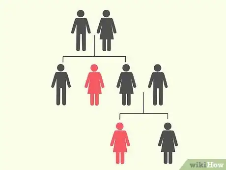 Image titled Treat Postpartum Depression Step 7