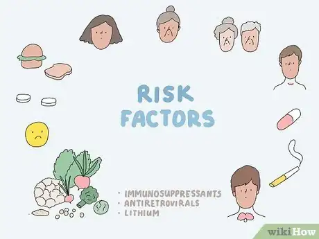 Image titled Test Your Thyroid at Home Step 1