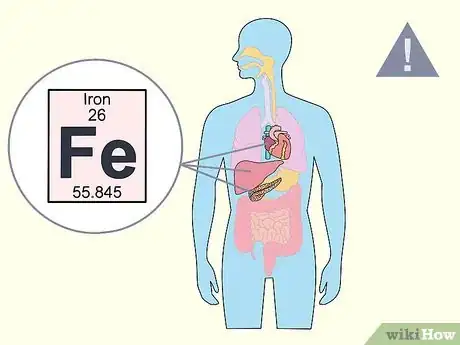 Image titled Treat Hemochromatosis Step 1