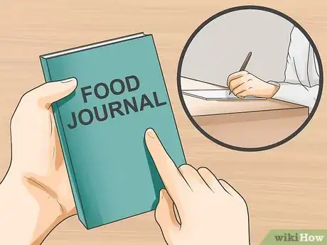 Image titled Create a Weight Loss Plan That Works for You Step 13