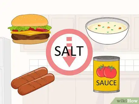 Image titled Balance Electrolytes Step 13