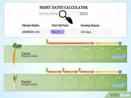 Image titled Plan a Winter Garden Step 2