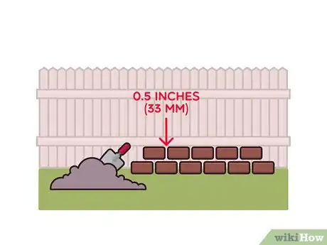 Image titled Build an Outdoor Barbeque Step 5