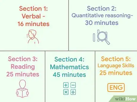 Image titled Prep for the HPST Test Step 3