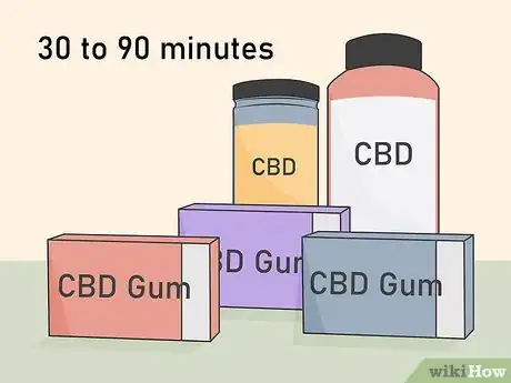 Image titled Use CBD Oil for Epilepsy Step 07