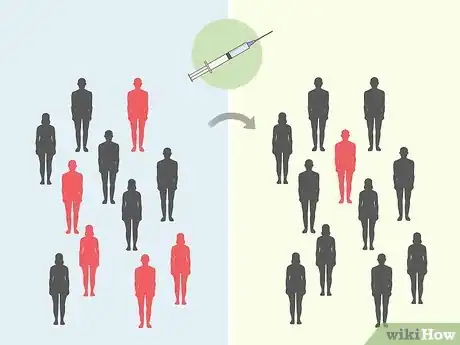 Image titled Educate Others on the Importance of Immunization Step 6