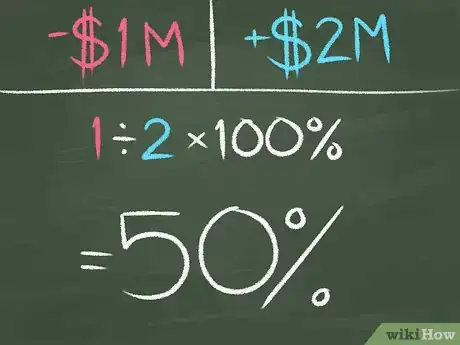 Image titled Calculate Debt to Equity Ratio Step 4