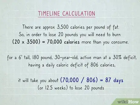 Image titled Lose 20 Pounds Step 10