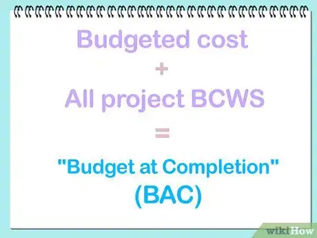 Image titled Calculate Earned Value Step 22