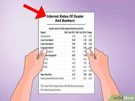 Image titled Get a Low APR on a Car Loan Step 5