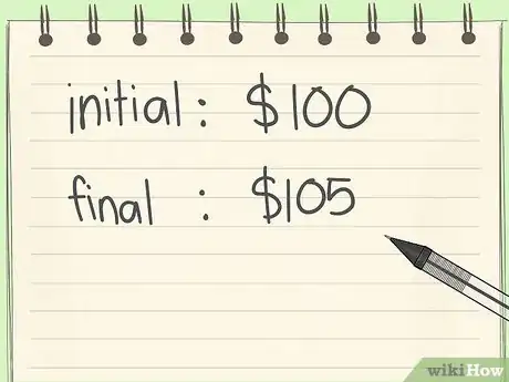 Image titled Calculate Capital Growth Step 2