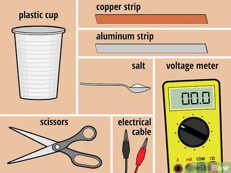 Image titled Make a Homemade Battery Step 9